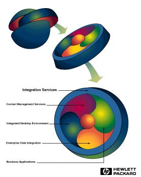 H/P Opening Globe Drawing